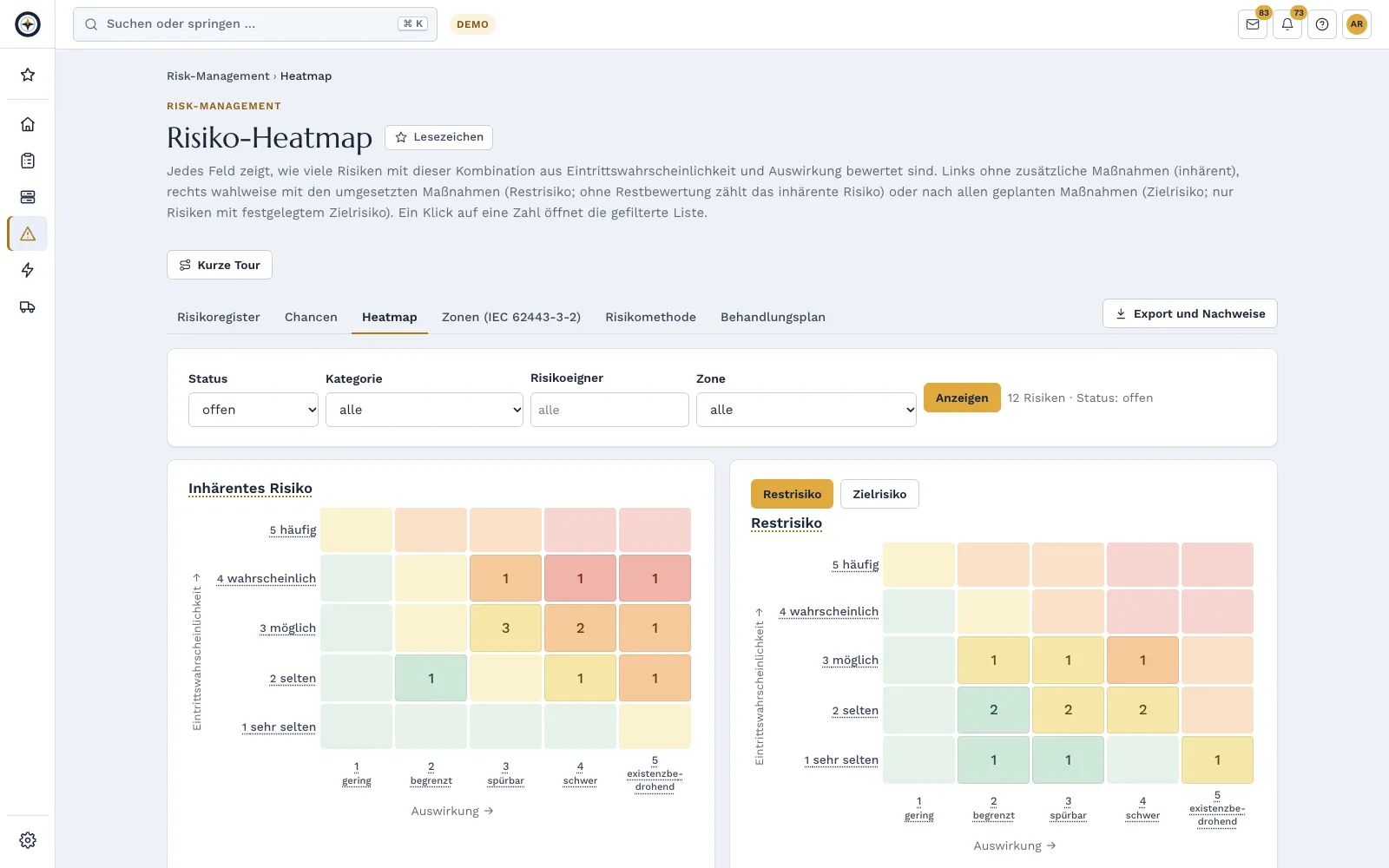 Risks in the heat map: Inherent, residual and target risk according to your method, qualitative or in euros.